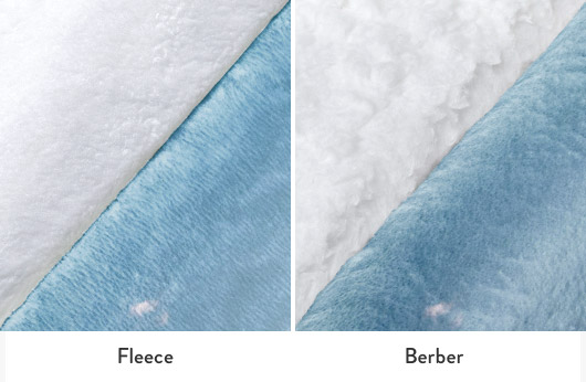 Fleece Blankets | Picture Blankets | Snapfish AU
